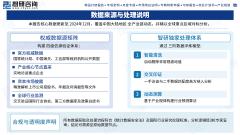 <b>产取加工手艺日渐成熟</b>